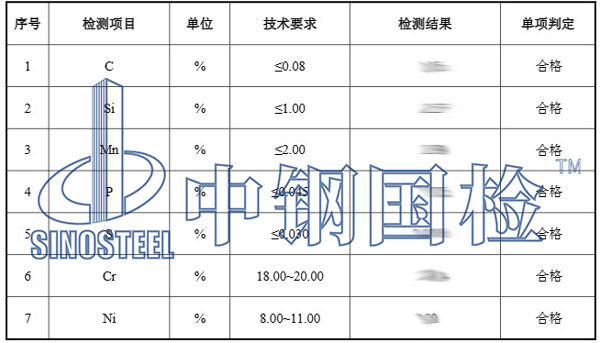 304不銹鋼化學(xué)成分檢測(cè)項(xiàng)目結(jié)果