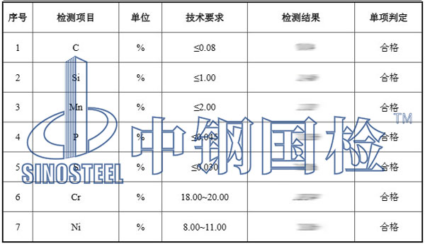 鋼鐵材料檢測項目結果