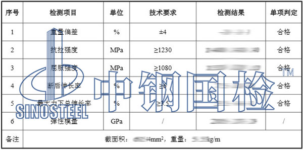 鋼棒檢測項目結(jié)果