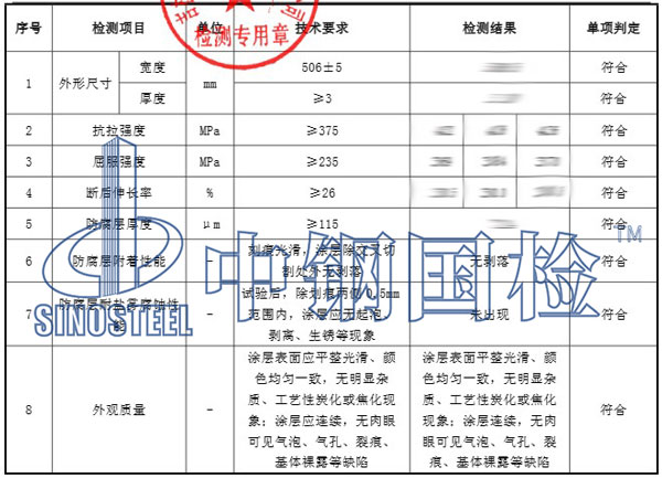波形護欄原材料檢測項目結(jié)果