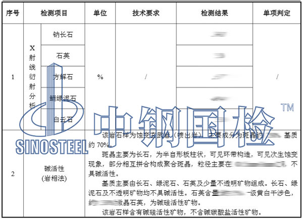 x射線衍射分析試驗(yàn)結(jié)果