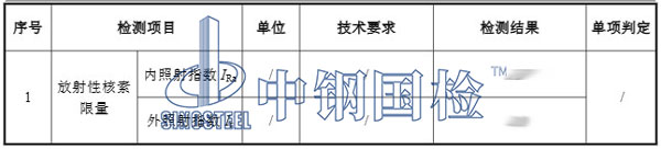 石灰?guī)r放射性核素檢測(cè)結(jié)果