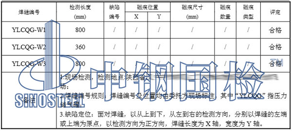 儲(chǔ)罐探傷檢測(cè)項(xiàng)目結(jié)果