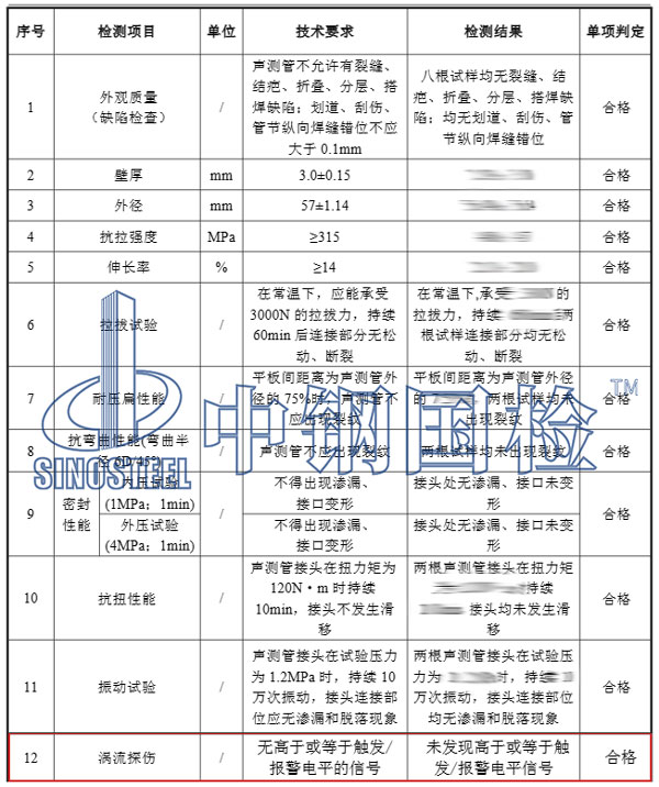 探傷檢測(cè)項(xiàng)目結(jié)果