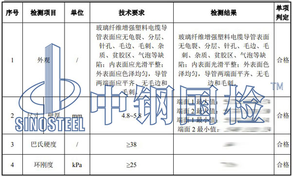 玻璃鋼檢測(cè)項(xiàng)目結(jié)果
