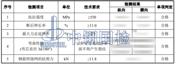 防裂鋼筋網(wǎng)檢測結(jié)果