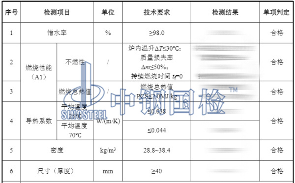 玻璃棉卷氈保溫材料檢測結(jié)果