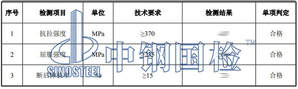 腳手架鋼管檢測項目結(jié)果