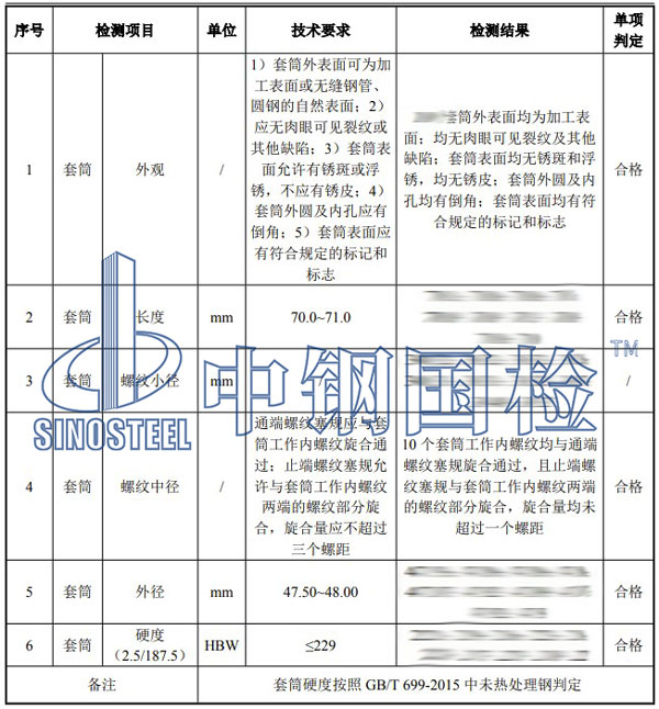 機(jī)械連接套筒檢測項目結(jié)果