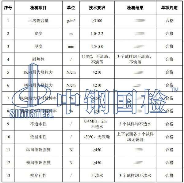 防水材料檢測項目結(jié)果