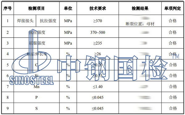 螺旋鋼管檢測項目結(jié)果