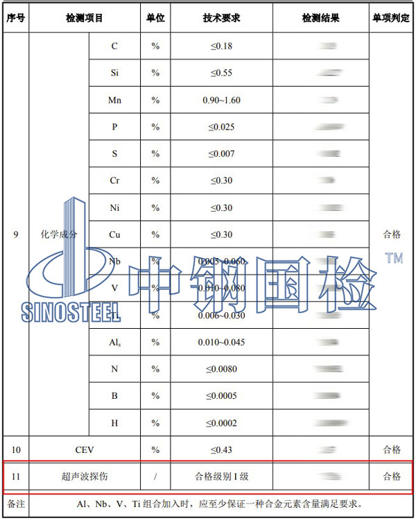 金屬探傷檢測項目結果