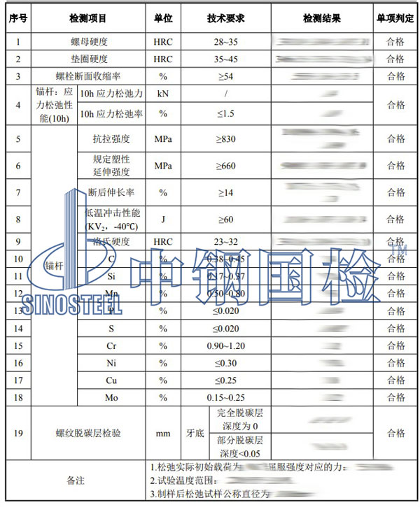 錨栓檢測(cè)項(xiàng)目結(jié)果