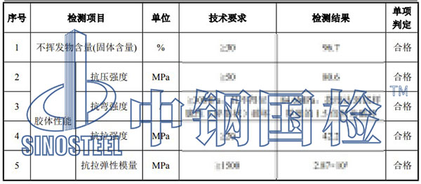 聚合物水泥砂漿檢測(cè)項(xiàng)目結(jié)果