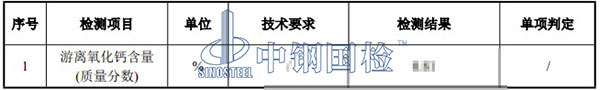 鋼渣檢測項目結果