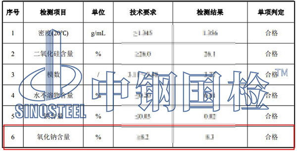水玻璃氧化鈉檢測項目結(jié)果