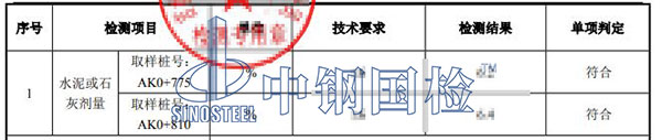水泥或石灰劑量檢測項(xiàng)目結(jié)果