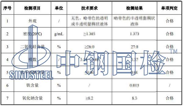 硅酸鈉檢測項目結(jié)果