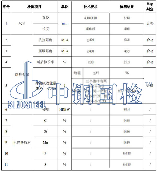 焊條檢測(cè)項(xiàng)目結(jié)果