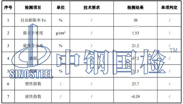 回填土檢測項(xiàng)目結(jié)果