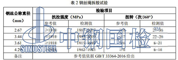 鋼絲拆股性能檢測(cè)