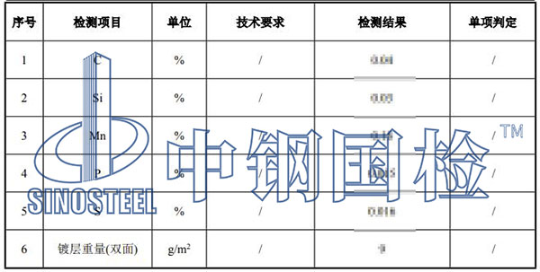 彩鋼板檢測項目結果