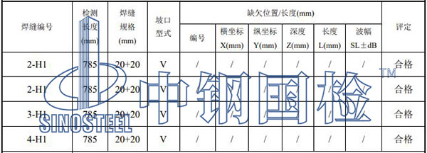 不銹鋼焊縫檢測(cè)結(jié)果