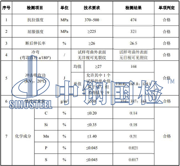 地腳螺栓檢測(cè)項(xiàng)目結(jié)果