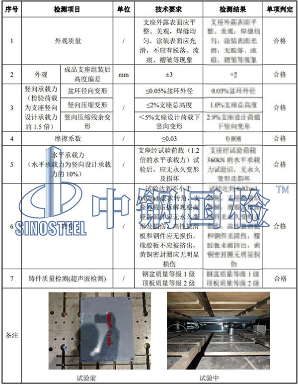盆式支座檢測(cè)結(jié)果