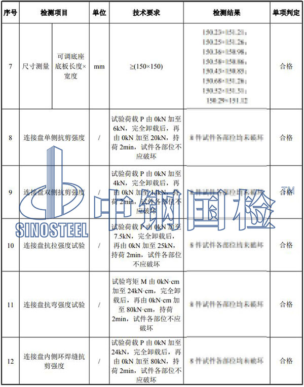 腳手架檢測結(jié)果